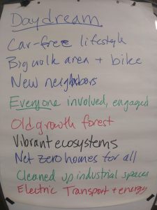 flip chart from June 14 2022 meeting for community input on Belfasts Climate Action Plan